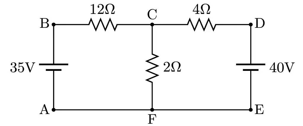 Electrical circuit containing two DC voltage sources and three resistors for finding the current through the 2 Ω resistor.